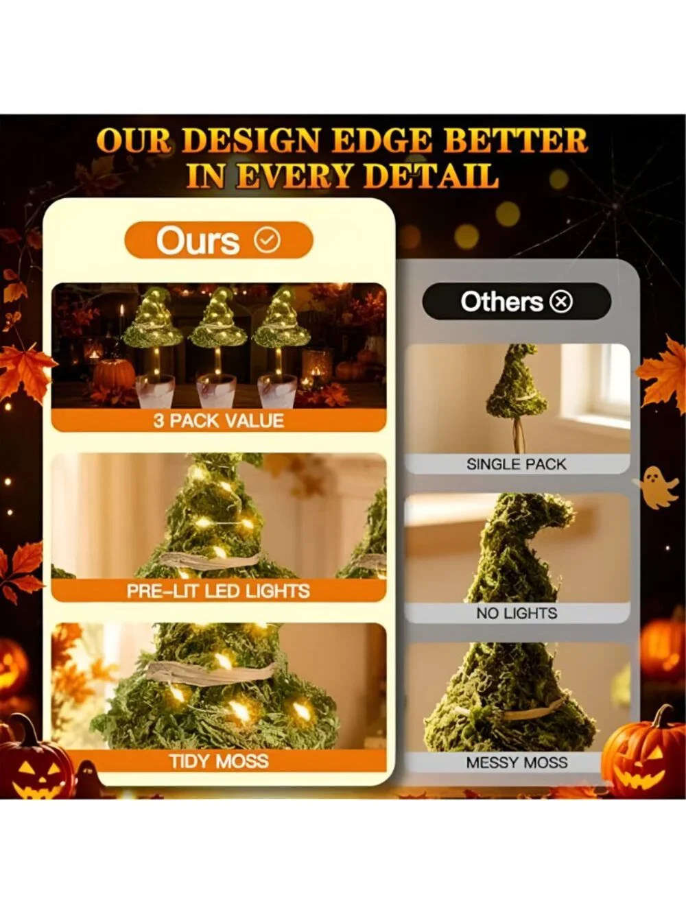3 Pcs Halloween Witch Hat Topiary Plant Decor with LED Lights